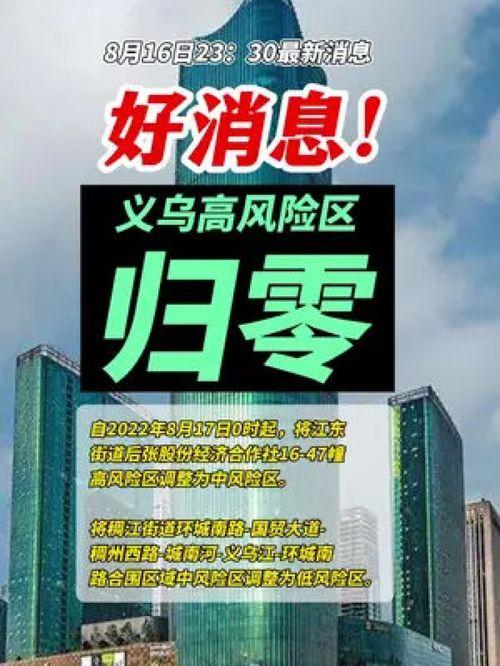 义乌疫情新闻爆料,多区域检测发现阳性病例，防控措施升级